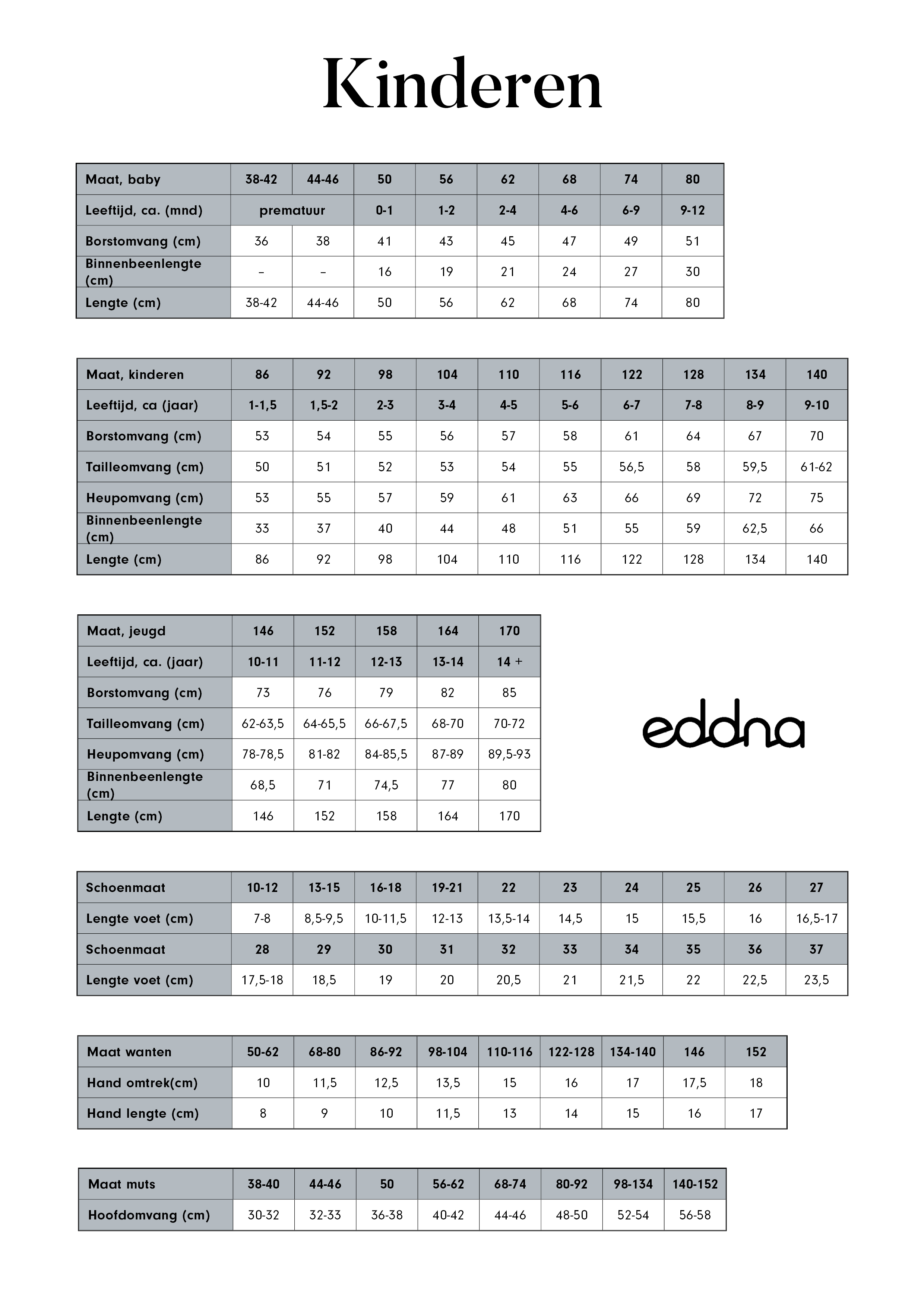 eddna_storleksguide__nl