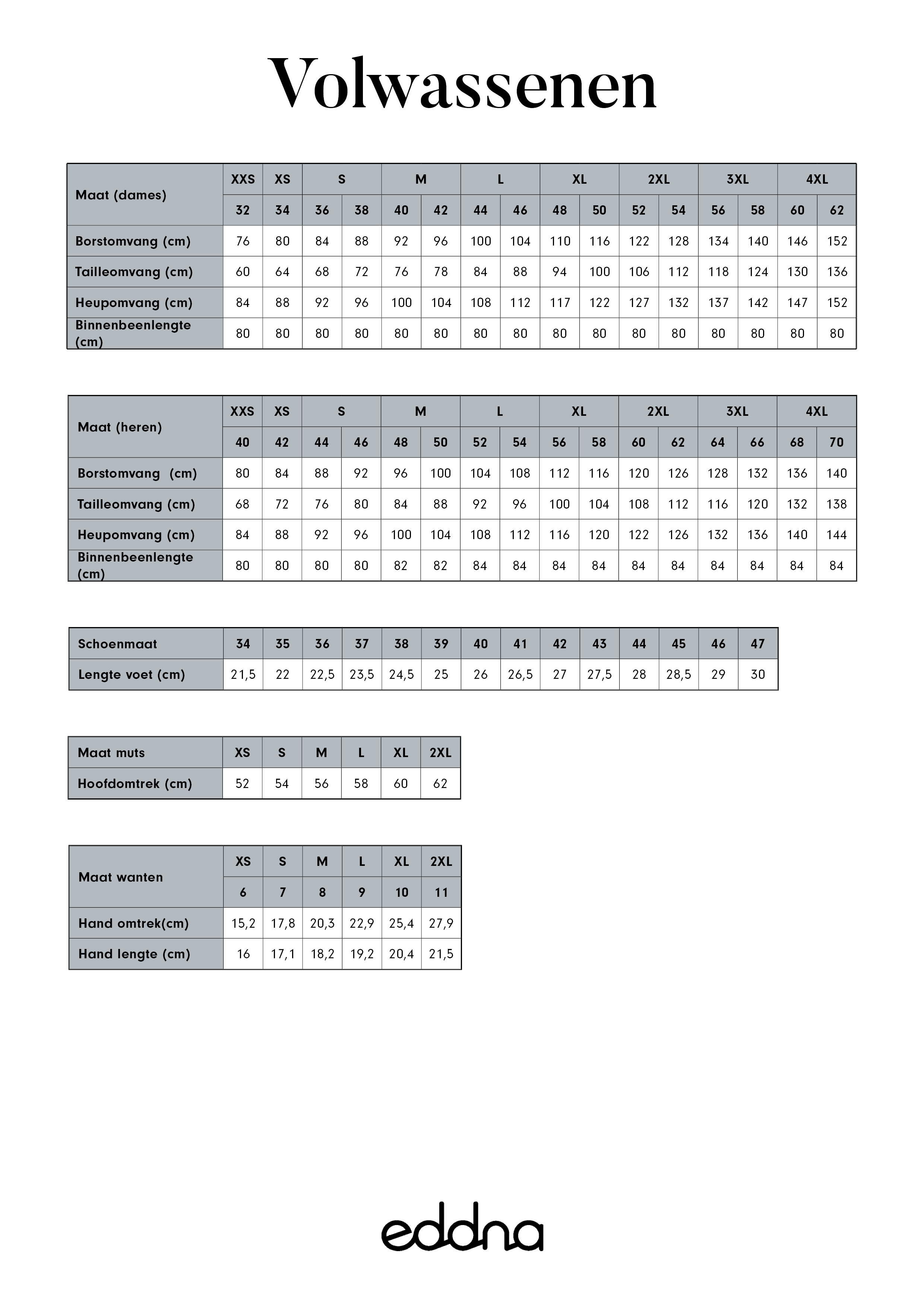 eddna_storleksguide__nl_1