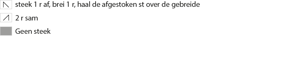 julvanten2024_diagram-tecken_NL